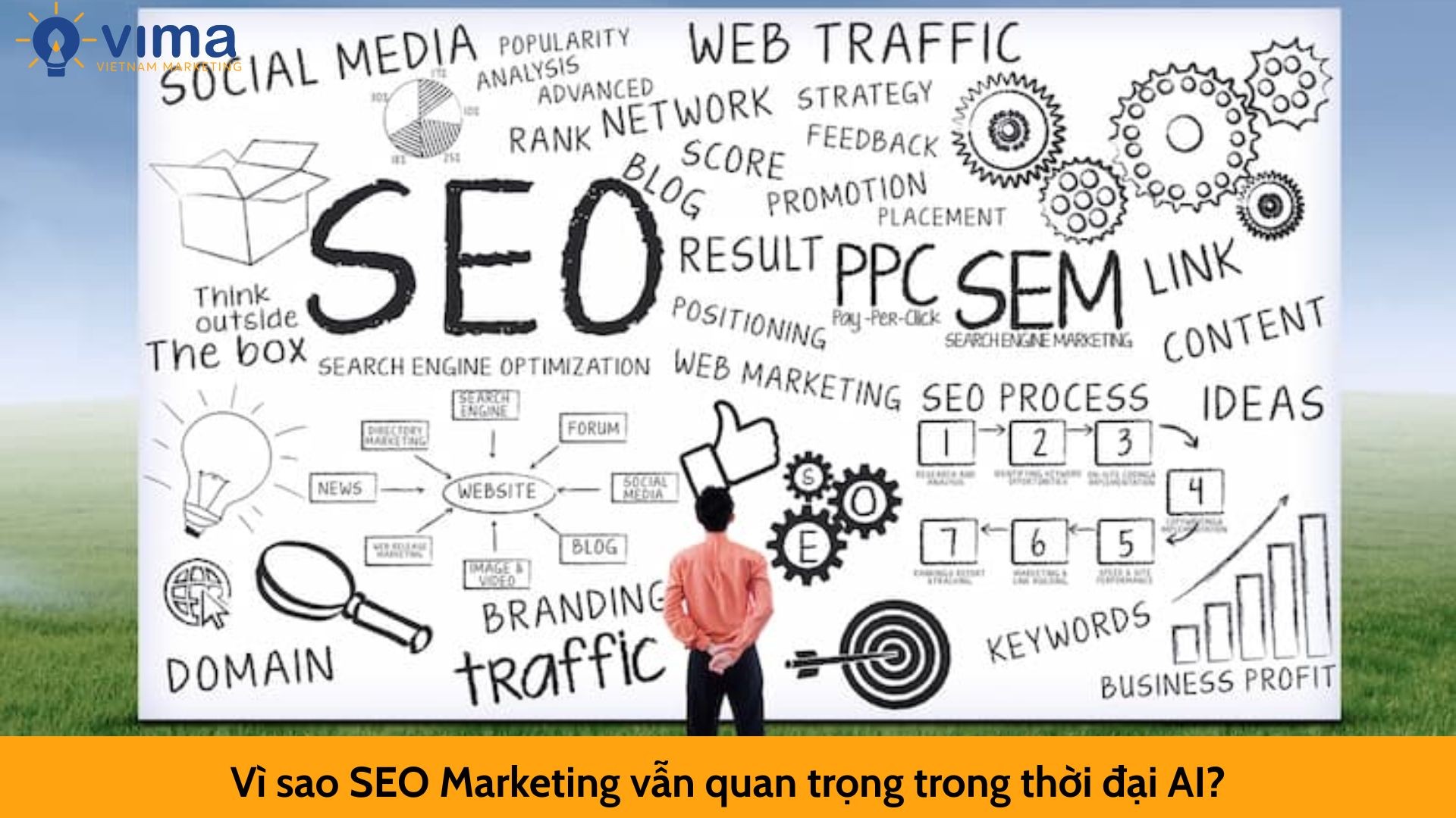 Vì sao SEO Marketing vẫn quan trọng trong thời đại AI?